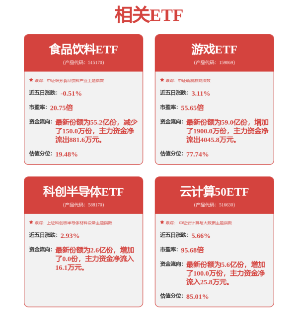 配资公司行情 午后突变！A股、港股、A50急速走低，又反弹！券商股杀跌！
